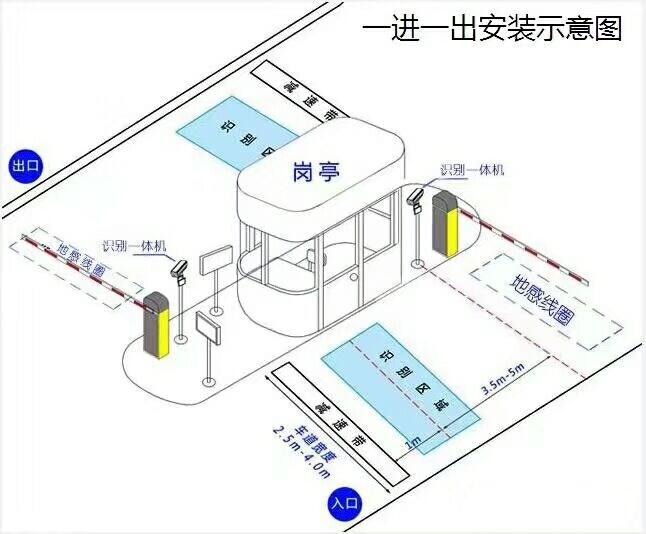 徐闻县标准manbext登陆
系统安装图