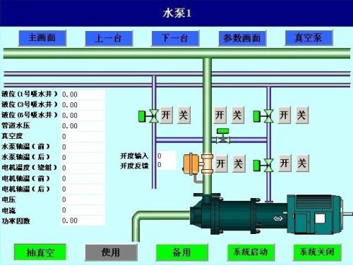 徐闻县水泵自动控制系统八号